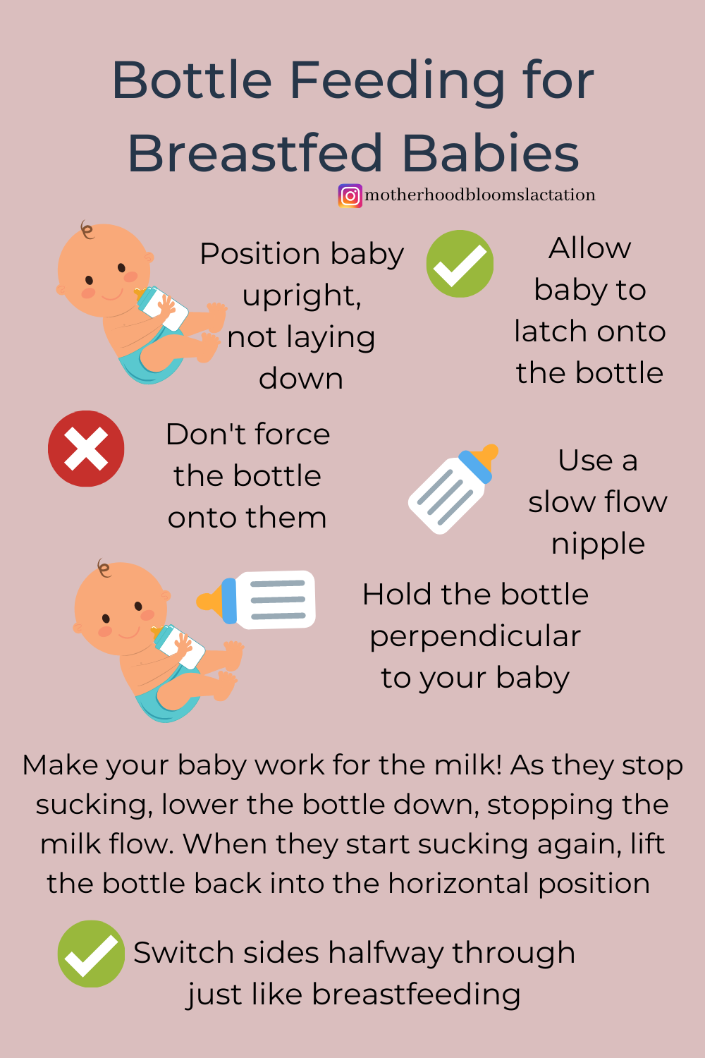 Bottle-Feeding-for-Breastfed-Babies – Motherhood Blooms Lactation™